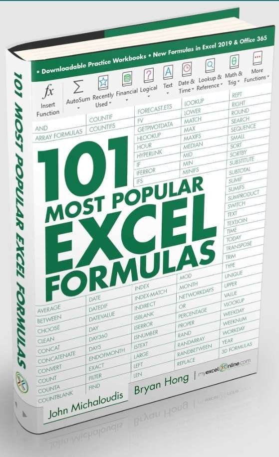 Most popular Excel formulas