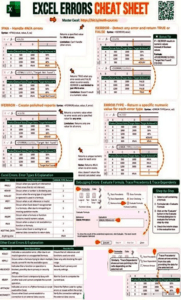 How To Fix Excel Errors: Your Ultimate Guide To Fix Common Excel Errors