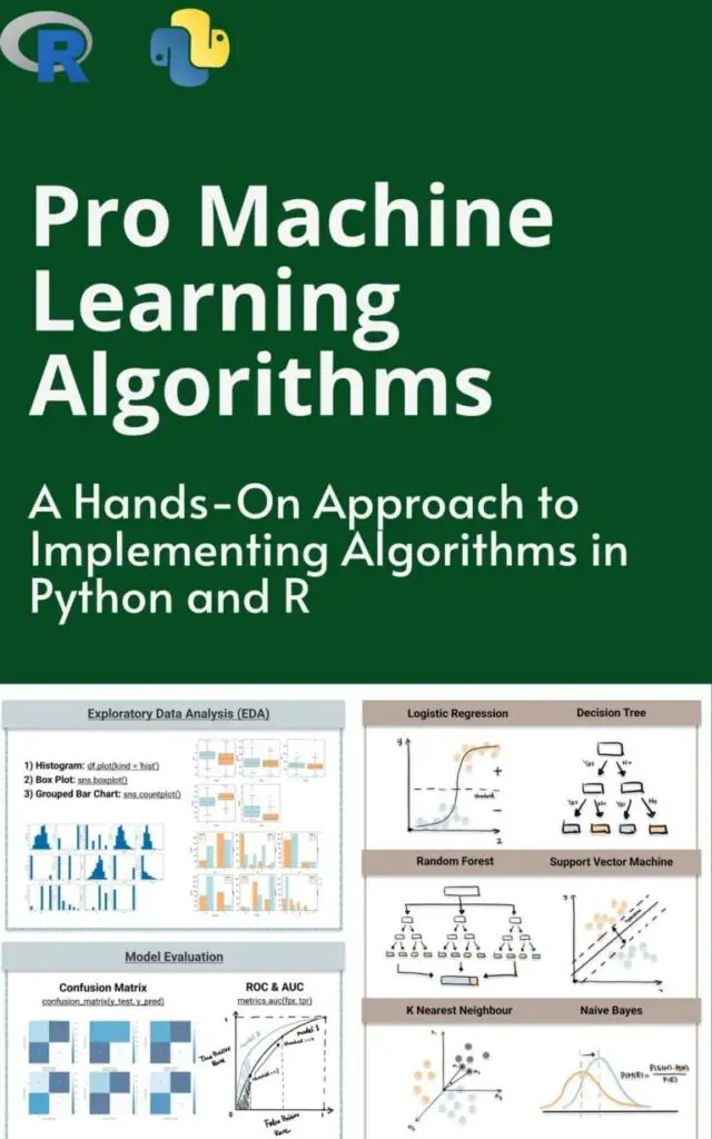 Pro Machine Learning Algorithms