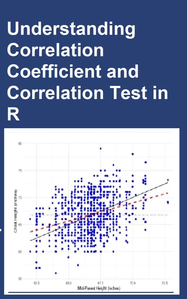 Understanding Correlation Coefficient and Correlation Test in R